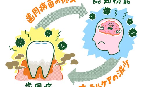 灸黄芪有什么作用-什么叫灸黄芪专区_灸黄芪跟黄芪的功效区别专区_中药灸黄芪的作用与功效与作用网
